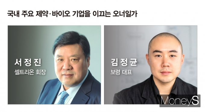 올해 서정진 셀트리온 회장과 김정균 보령(옛 보령제약) 대표의 성과가 주목된다. /사진=강지호 기자(각 사 제공)