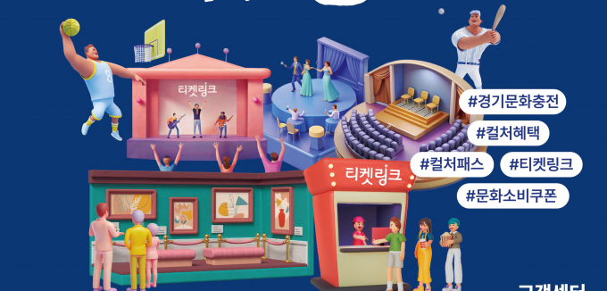 경기도 문화소비쿠폰 지원사업 '컬처패스' 안내. /사진제공=경기도