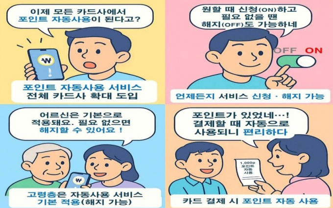 금융감독원과 카드업계가 ‘카드포인트 자동사용 서비스’를 확대 도입한다./ 그래픽=금융감독원