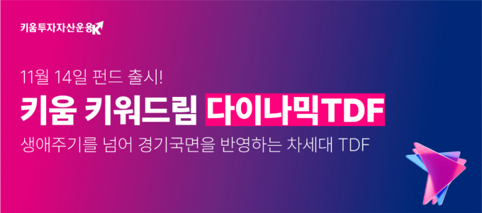 키움투자자산운용이 '키움 키워드림 다이나믹 TDF'를 출시했다. /사진=키움운용