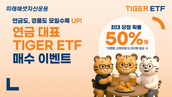 미래에셋자산운용이 연말을 맞아 연금 투자자를 위한 'TIGER ETF 연금계좌 매수 이벤트'를 진행한다고 18일 밝혔다. /사진제공=미래에셋자산운용