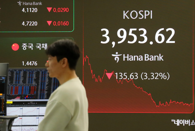 코스피가 전 거래일(4089.25)보다 135.63포인트(3.32%) 내린 3953.62에 마감한 18일 오후 서울  중구 하나은행 딜링룸 전광판에 지수가 표시되고 있다./사진=뉴시스