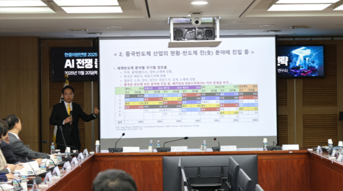 20일 서울 여의도 국회의원회관 연구용역 결과 보고회에서 발표하고 있는 전병서 중국경제금융연구소장. /사진=한중의원연맹 제공