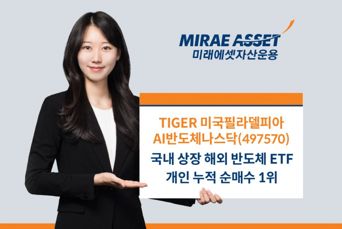 미래에셋자산운용은 TIGER 미국필라델피아AI반도체나스닥 ETF가 국내 상장 해외 반도체 ETF 중 2025년 개인 누적 순매수 1위를 기록했다고 20일 밝혔다. /사진제공=미래에셋자산운용