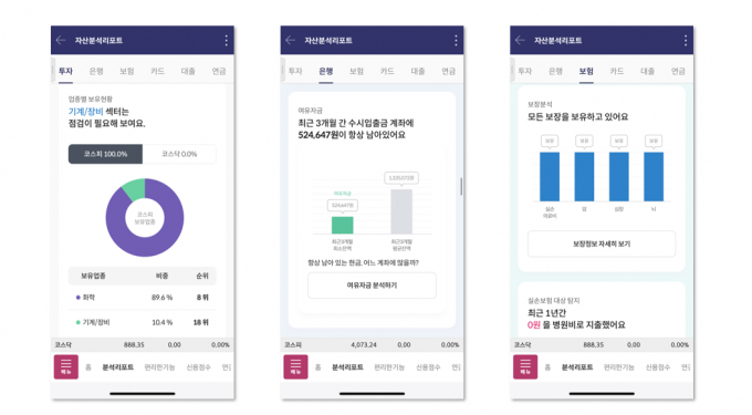 사진은 키움증권 마이데이터. /사진=키움증권