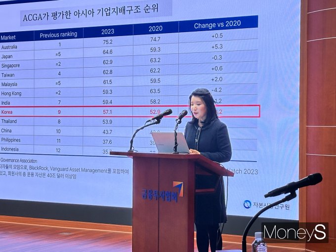 황현영 자본시장연구원 연구위원은 주주총회의 내실화를 강조했다. 사진은 황현영 연구위원. /사진=이동영 기자