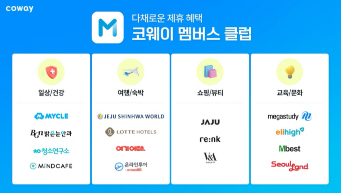 코웨이 멤버스클럽 제휴처. /그래픽=코웨이