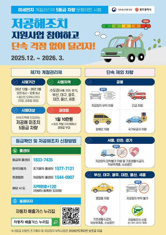 배출가스 5등급 차량 운행 제한 포스터./사진=광주시