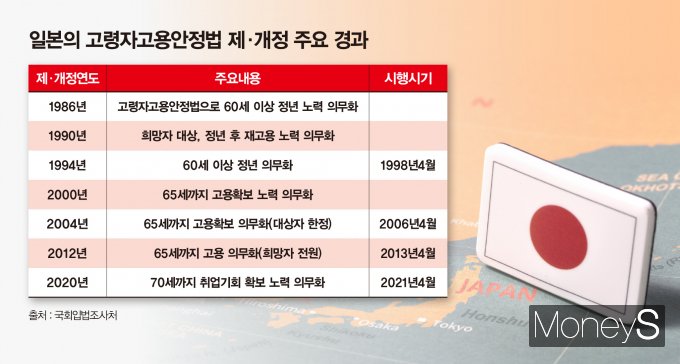 / 그래픽=강지호 기자