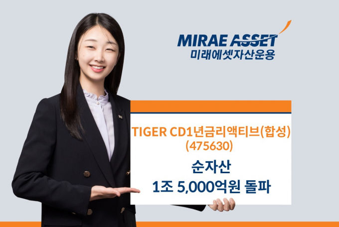 미래에셋자산운용은 TIGER CD1년금리액티브(합성) ETF가 순자산 1조 5000억원을 넘었다고 28일 밝혔다. /사진제공=미래에셋자산운용