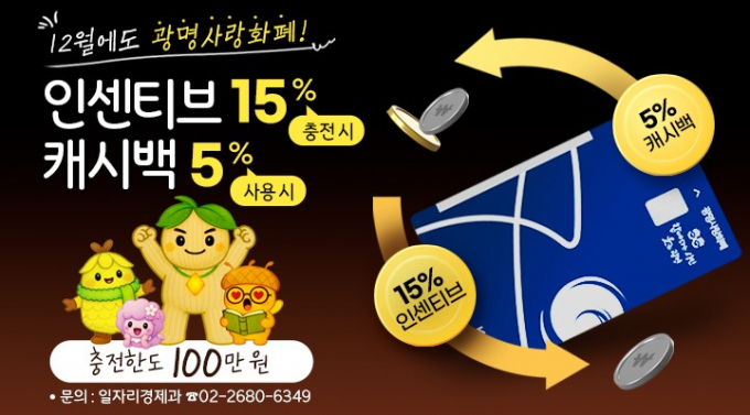 12월 광명사랑화폐 인센티브와 캐시백 홍보 안내문. /사진제공=광명시