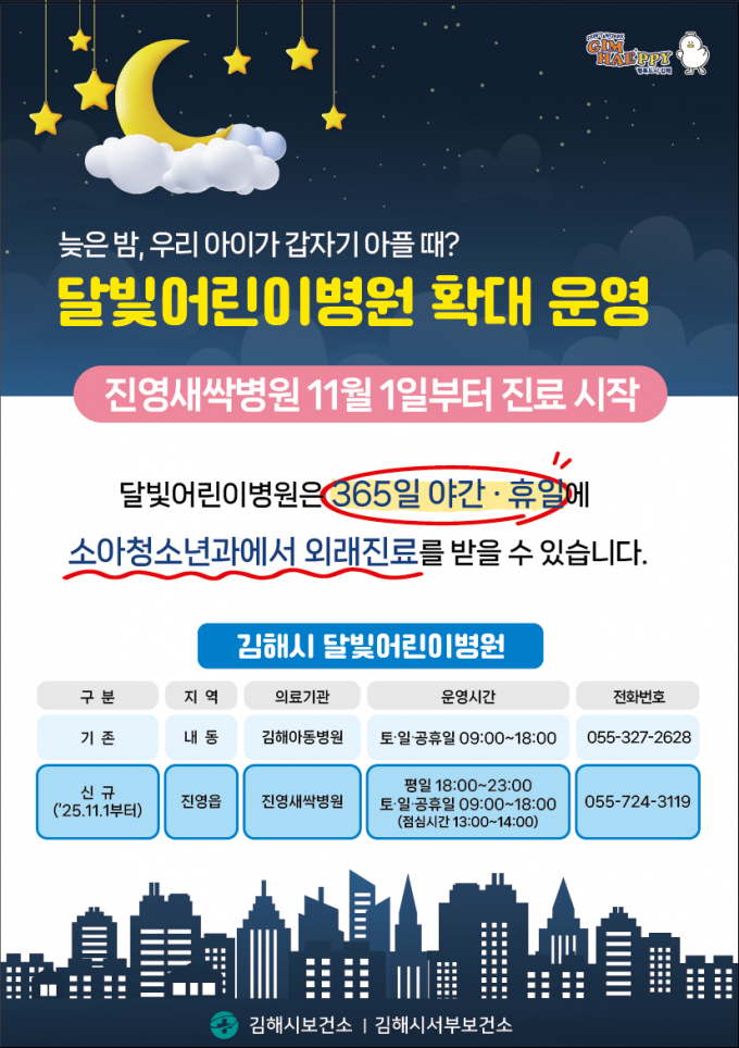 달빛어린이병원 운영 포스터. /사진제공=김해시