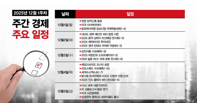 표는 주간 경제 주요 일정. /그래픽=강지호 기자