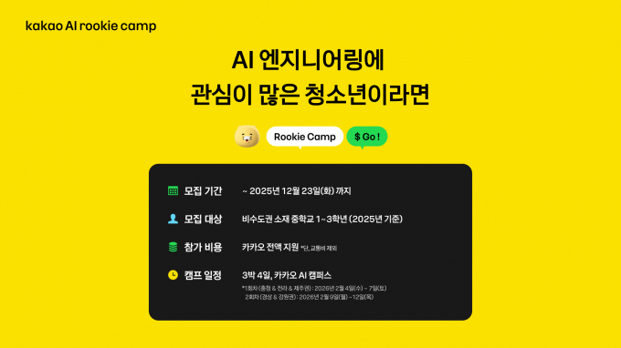 카카오가 인공지능 시대의 핵심 인재를 육성하고 지역 간 교육 격차를 해소하기 위해 청소년 교육 프로그램 '카카오 AI 루키 캠프'를 신설하고 참가자 모집을 진행한다. /사진=카카오
