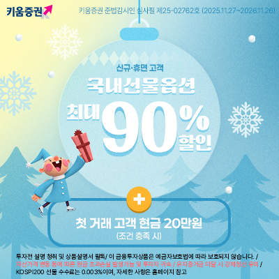키움증권이 국내선물옵션 거래 수수료 할인 이벤트를 실시한다. /사진=키움증권