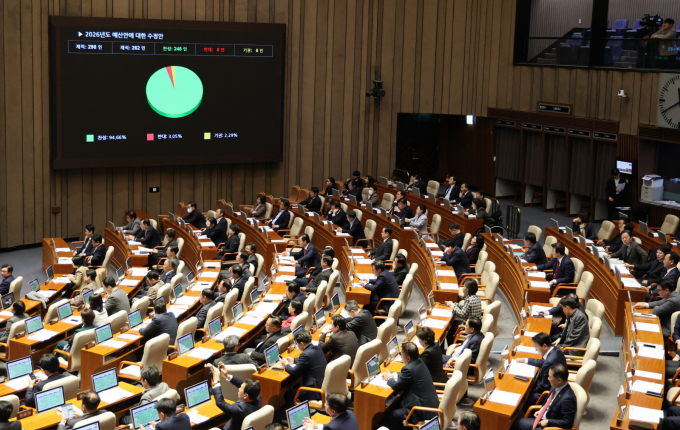 법인세율을 전 구간에서 1%포인트(p)씩 인상하는 법안을 두고 여야가 끝내 합의에 이르지 못하면서 정부 원안이 그대로 통과됐다. 사진은 728조 원 규모의 새해 예산안이 처리 법정 시한인 2일 서울 여의도 국회에서 열린 제429회국회(정기회) 제14차 본회의에서 2026년도 예산안 수정안이 찬성 248표, 반대 8표, 기권 6표로 통과되고 있는 모습. /사진=뉴스1