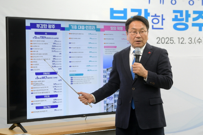 강기정 광주시장이 3일 오후 시청 비즈니스룸에서 2026년 국비예산 관련 기자회견을 하고 있다./사진=광주시 