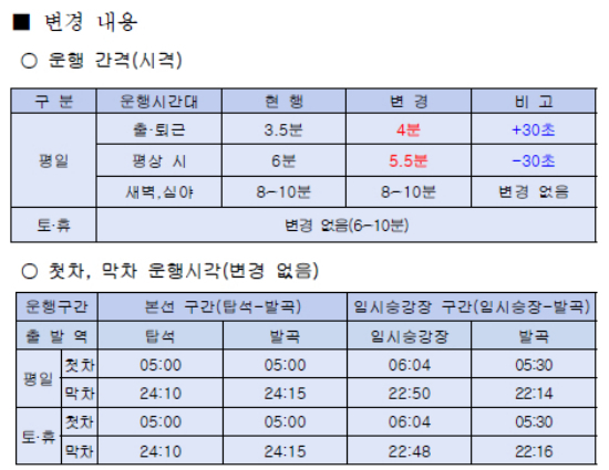 운행시각 변경 안내. /자료제공=의정부시