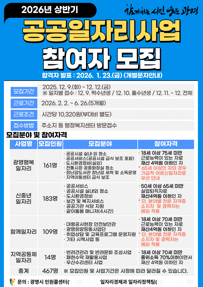 2026년 상반기 공공일자리사업 참여자 모집 안내문. /사진제공=광명시