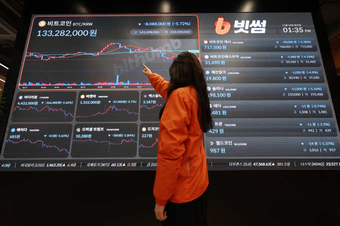 가상자산거래소 빗썸의 점유율이 30%를 돌파했다. 사진은 서울 강남구 빗썸 라운지 전광판. /사진=뉴시스 