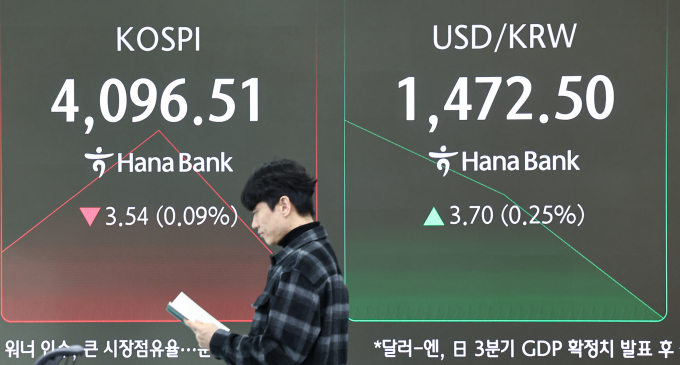 코스피가 8일 장 초반 하락세를 보인 반면 코스닥은 상승세다. 사진은 이날 서울 중구 하나은행 딜링룸. /사진=뉴스1