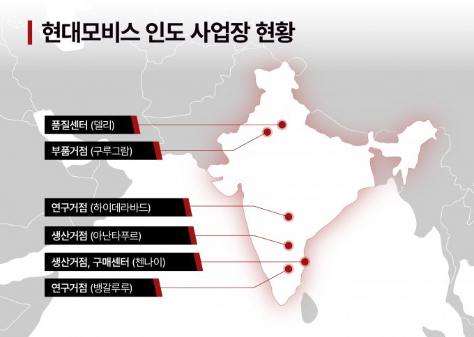 현대모비스가 인도 IT 중심지인 뱅갈루루에 연구분소를 신설했다. /사진=현대모비스