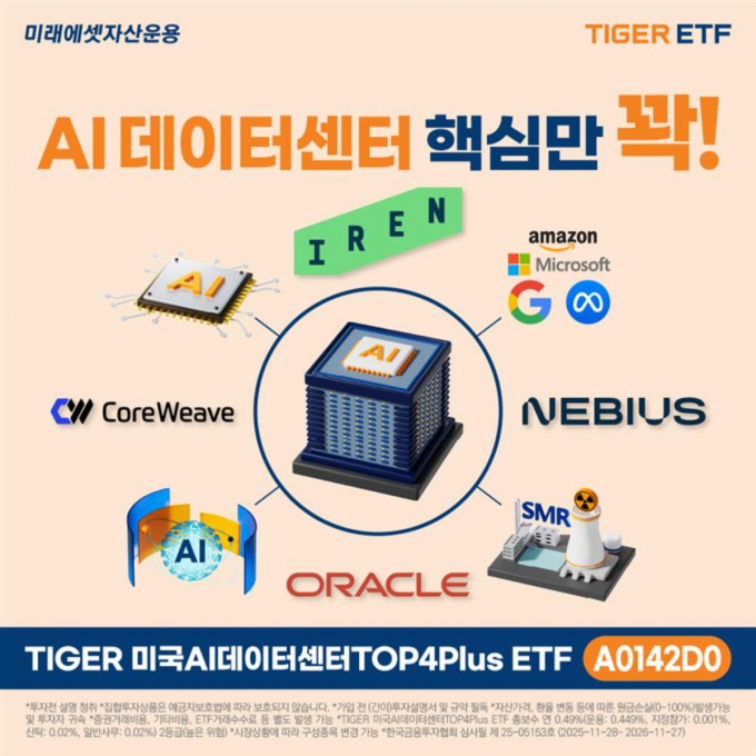 미래에셋자산운용이 'TIGER 미국AI데이터센터TOP4Plus'를 9일 상장했다. /사진=미래운용