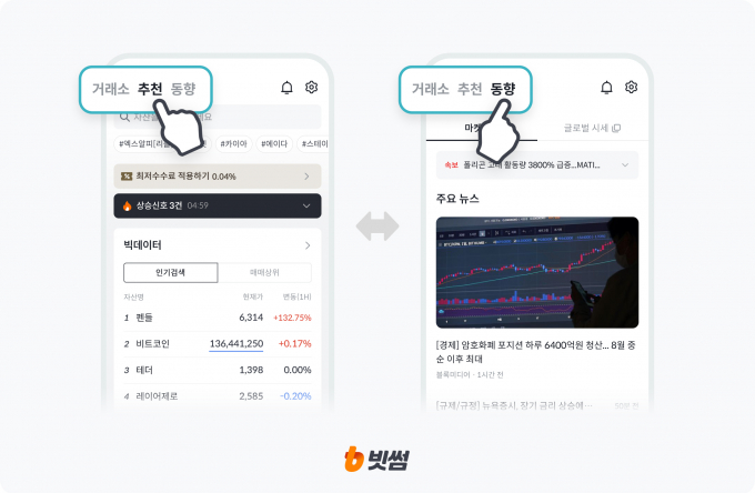빗썸이 추천·동향 서비스를 선보인다고 10일 밝혔다. /사진=빗썸 제공
