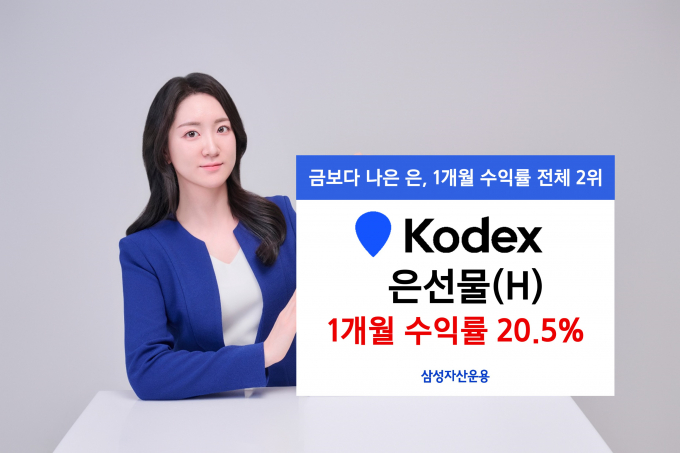 삼성자산운용이 KODEX 은선물(H) ETF가 1개월 수익률 20.5%(NAV 기준)를 기록했다고 10일 밝혔다. /사진제공=삼성자산운용