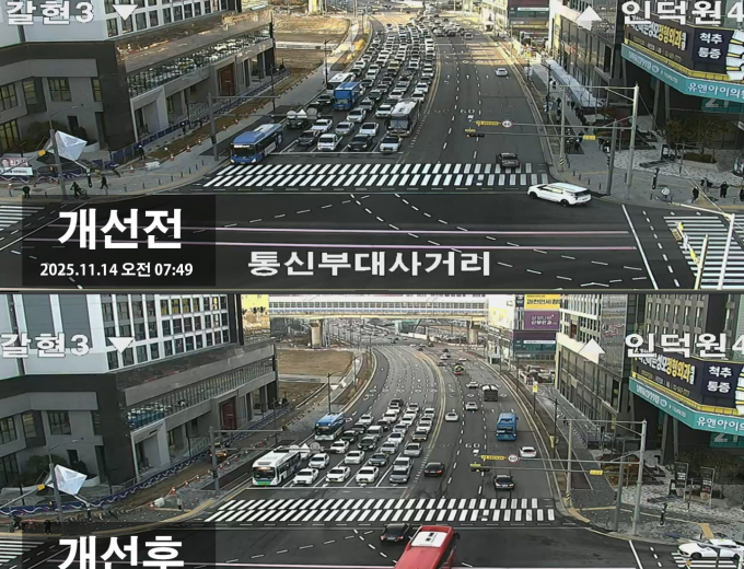 교통 신호체계 개선 전과 후 과천대로 출근 시간대 모습. /사진제공=과천시 