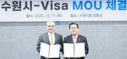 11일 수원시청에서 이재준 수원시장(오른쪽)과 패트릭 스토리 비자 코리아 사장이 협약을 체결하고 사진을 촬영하고 있다. /사진제공=수원시
