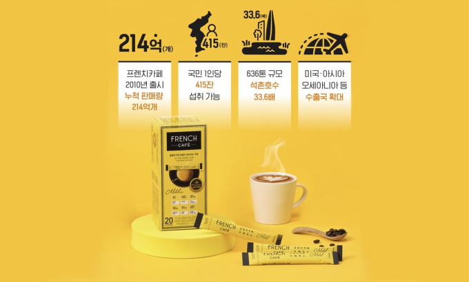 남양유업이 2010년 출시한 프렌치카페의 누적 판매량이 스틱 기준 214억개를 돌파했다. /사진=남양유업