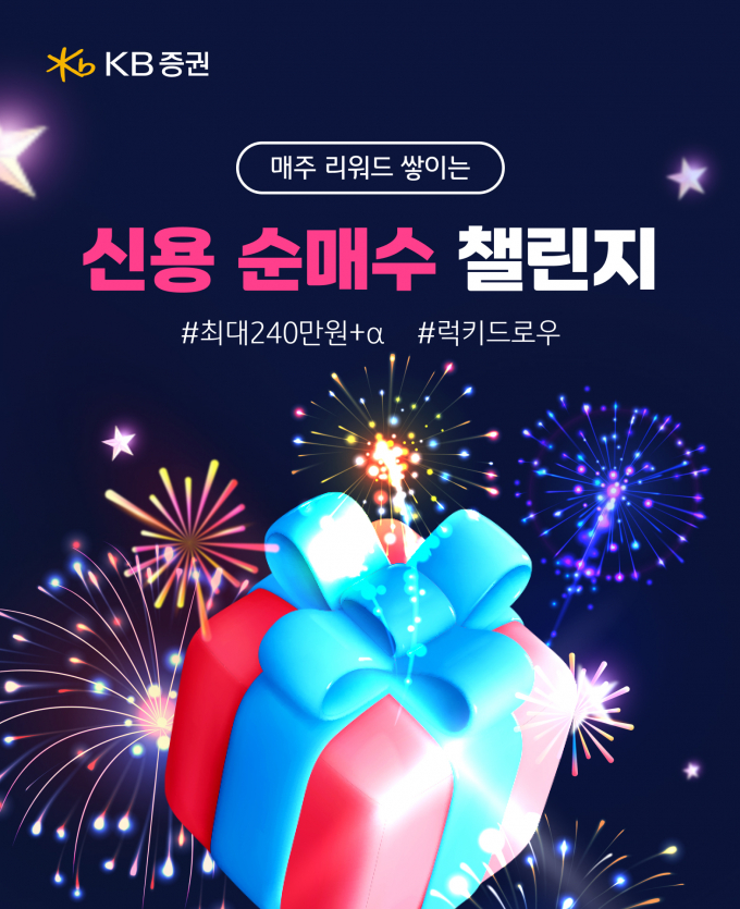 KB증권이 매주 리워드 쌓이는 신용 순매수 챌린지 이벤트를 실시한다. /사진=KB증권