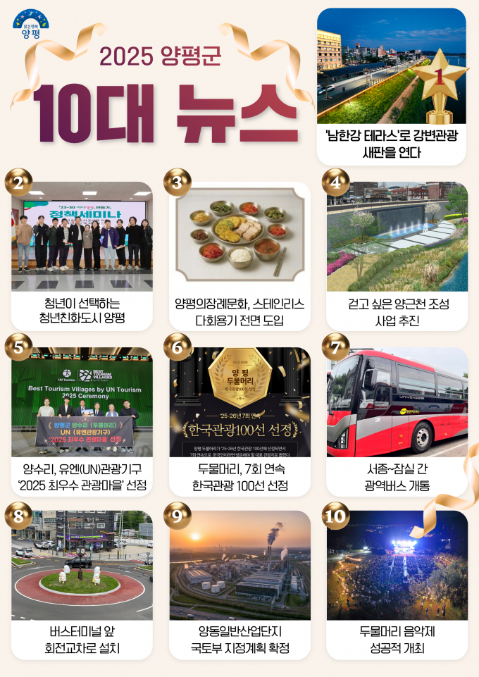 '2025 양평군 10대 뉴스'후보 /사진제공=양평군