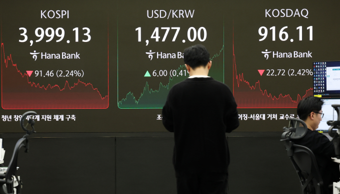 코스피와 코스닥이 17일 장 초반 전 거래일 보다 소폭 상승세로 출발했다. 사진은 전날 오후 서울 중구 하나은행 딜링룸. /사진=뉴스1