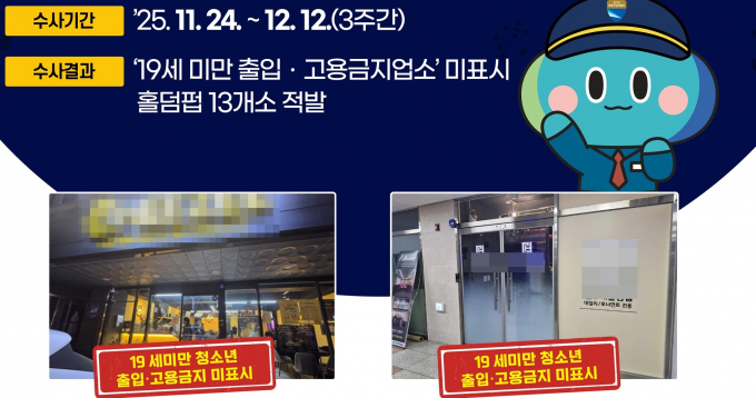 홀덤펍, 홀덤카페 청소년보호법 위반 불법행위 수사결과 안내. /사진제공=경가도
