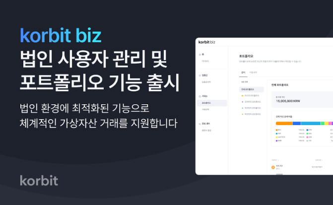 코빗이 코빗비즈 서비스를 고도화했다. /사진=코빗