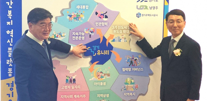 김성중 행정1부지사(오른쪽)가 19일 남양주 행복주택에 공공주택 커뮤니티 '경기 유니티' 개소식에서 김용진 경기주택도시공사 사장과 세리머니를 하고 있다. /사진제공=경기도