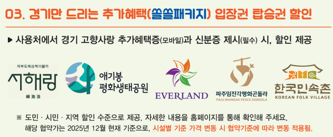경기도가 고향사랑기부자에게 제공한는 혜택 안내. /사진제공=경기도