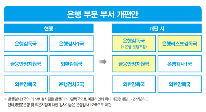 ./그래픽=머니S 강지호 기자