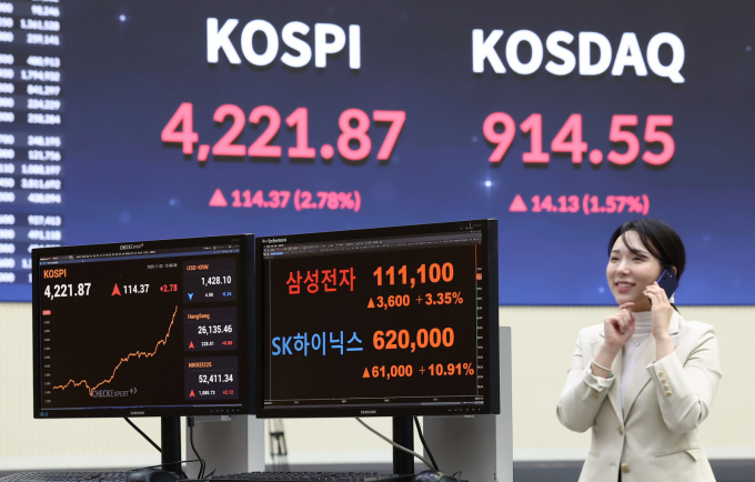 코스피 5000시대 열린다