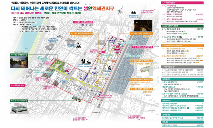 노후주거지정비 지원사업 구상도(마스터플랜). /사진제공=동두천시