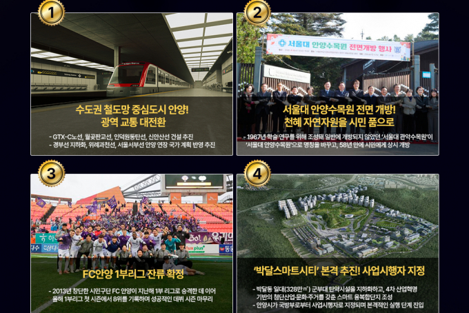 시민 설문조사 결과를 바탕으로 선정한 2025년 안양시 10대 뉴스. / 사진제공=안양시