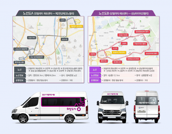 성남시 자율주행 셔틀 이미지(아래)와 운행 노선도(위). /사진제공=성남시
