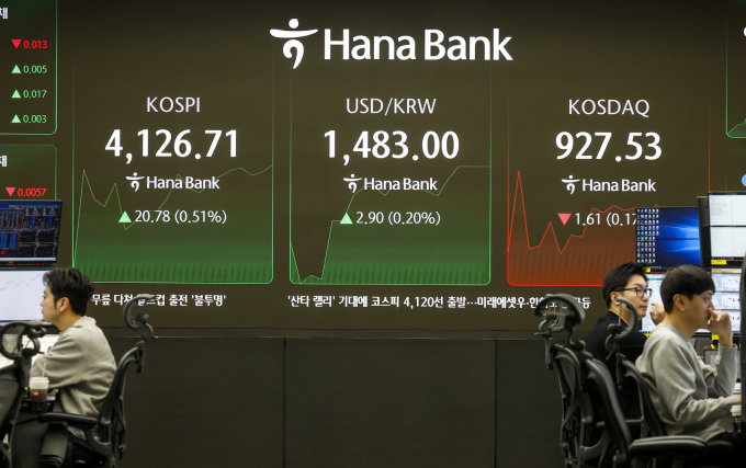 미국 증시가 산타랠리 기대감에 상승 마감한 가운데 코스피도 장 초반 상승세다. 다만 환율은 1483원을 기록했다. 사진은 이날 오전 서울 중구 하나은행 딜링룸 전광판에 표시된 개장시황과 환율. /사진=뉴시스