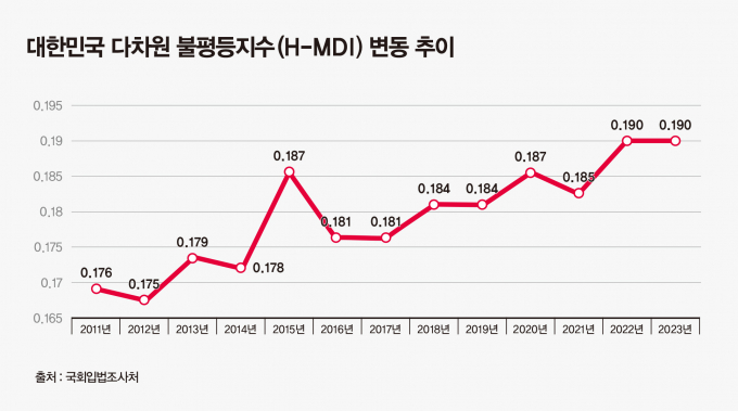 /그래픽=강지호 기자