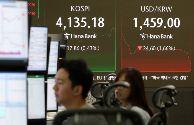 전 거래일 주간거래 종가(1483.6원)보다 1.3원 오른 1484.9원에 시작한 24일 원·달러 환율이 1460원대까지 하락했다. 사진은 이날 오전 서울 중구 하나은행 딜링룸. /사진=뉴시스