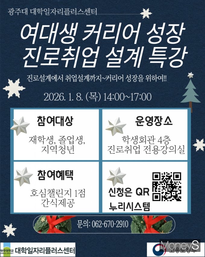 /사진=광주대학교 제공.