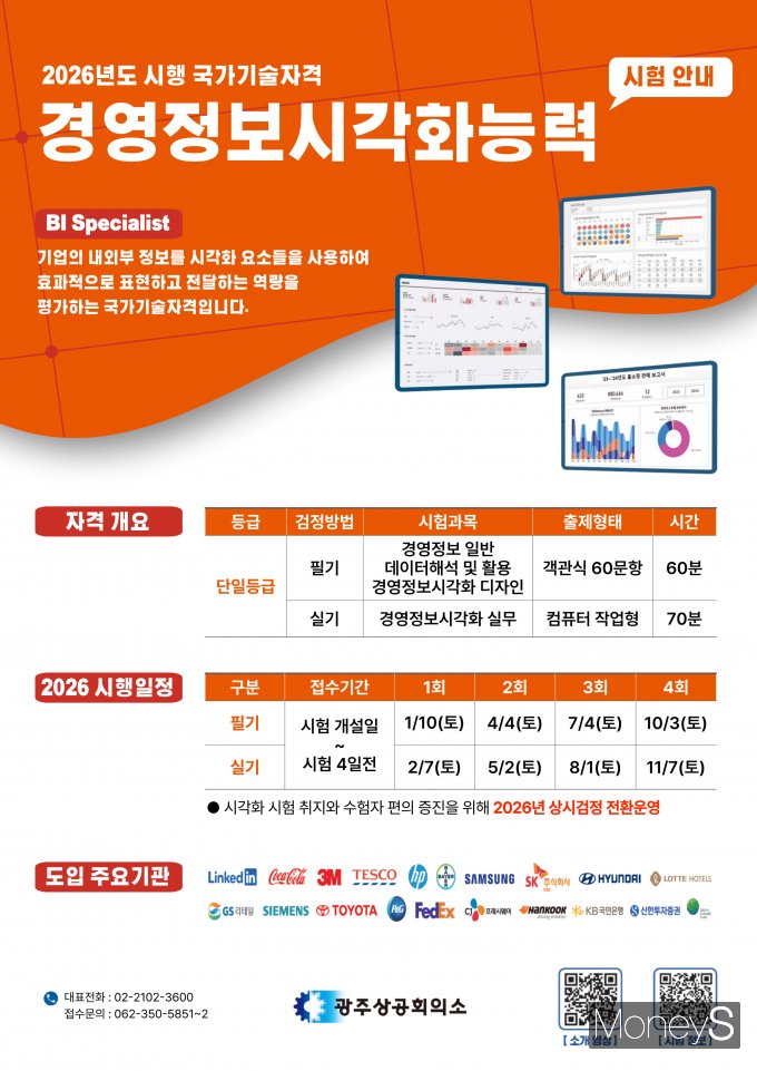 /사진=광주상공회의소 제공.
