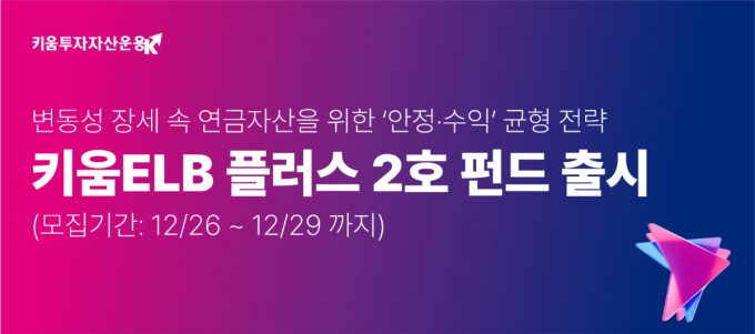 . /사진=키움운용